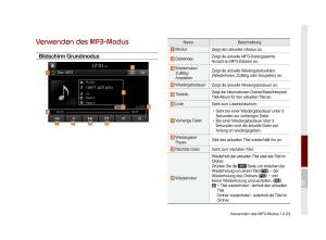 Kia-Optima-III-3-Handbuch page 746 min