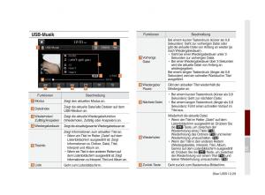 Kia-Optima-III-3-Handbuch page 752 min