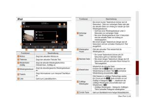 Kia-Optima-III-3-Handbuch page 766 min