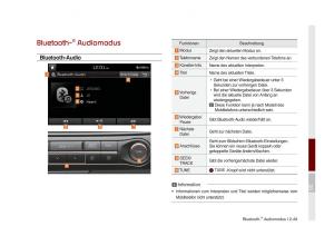 Kia-Optima-III-3-Handbuch page 772 min