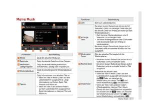 Kia-Optima-III-3-Handbuch page 774 min