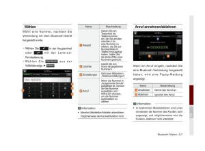 Kia-Optima-III-3-Handbuch page 786 min