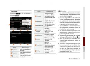 Kia-Optima-III-3-Handbuch page 788 min