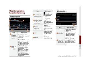 Kia-Optima-III-3-Handbuch page 838 min