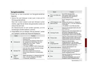 Kia-Optima-III-3-Handbuch page 842 min