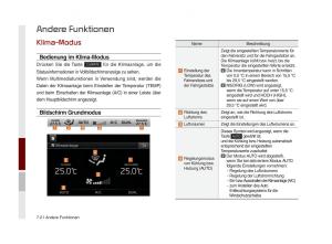 Kia-Optima-III-3-Handbuch page 861 min