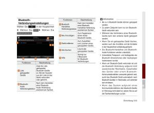 Kia-Optima-III-3-Handbuch page 868 min