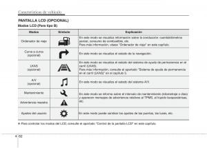 Kia-Optima-III-3-manual-del-propietario page 147 min