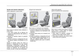 Kia-Optima-III-3-manual-del-propietario page 22 min