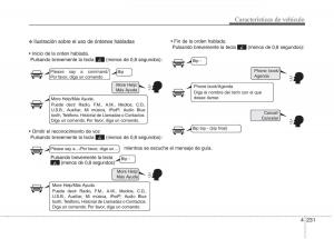 Kia-Optima-III-3-manual-del-propietario page 316 min