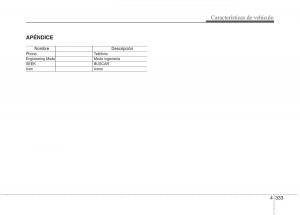 Kia-Optima-III-3-manual-del-propietario page 418 min