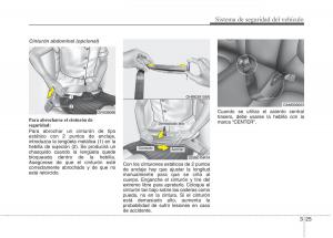 Kia-Optima-III-3-manual-del-propietario page 42 min