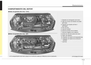 Kia-Optima-III-3-manual-del-propietario page 559 min