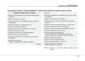 Kia-Optima-III-3-manual-del-propietario page 573 min