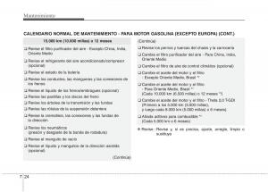 Kia-Optima-III-3-manual-del-propietario page 580 min