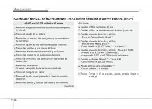 Kia-Optima-III-3-manual-del-propietario page 582 min