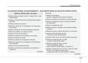 Kia-Optima-III-3-manual-del-propietario page 583 min