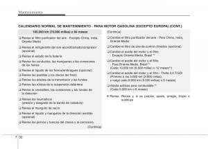 Kia-Optima-III-3-manual-del-propietario page 588 min