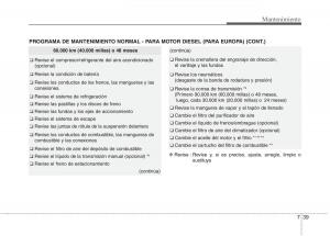 Kia-Optima-III-3-manual-del-propietario page 595 min