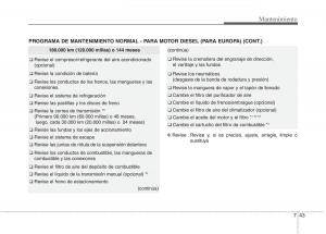 Kia-Optima-III-3-manual-del-propietario page 599 min