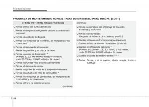 Kia-Optima-III-3-manual-del-propietario page 600 min