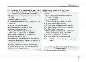 Kia-Optima-III-3-manual-del-propietario page 601 min