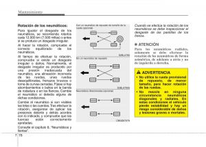 Kia-Optima-III-3-manual-del-propietario page 634 min