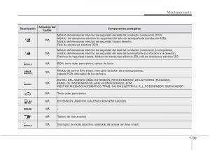 Kia-Optima-III-3-manual-del-propietario page 655 min