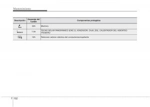 Kia-Optima-III-3-manual-del-propietario page 658 min