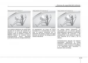 Kia-Optima-III-3-manual-del-propietario page 68 min