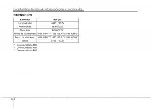 Kia-Optima-III-3-manual-del-propietario page 695 min