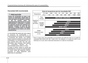 Kia-Optima-III-3-manual-del-propietario page 701 min