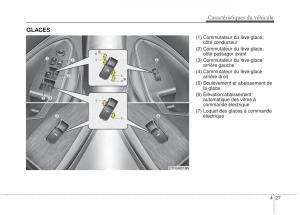 Kia-Optima-III-3-manuel-du-proprietaire page 105 min