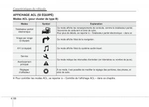 Kia-Optima-III-3-manuel-du-proprietaire page 144 min