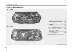 Kia-Optima-III-3-manuel-du-proprietaire page 15 min