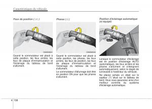 Kia-Optima-III-3-manuel-du-proprietaire page 186 min