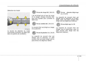 Kia-Optima-III-3-manuel-du-proprietaire page 201 min