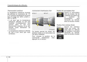 Kia-Optima-III-3-manuel-du-proprietaire page 214 min