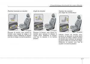 Kia-Optima-III-3-manuel-du-proprietaire page 22 min