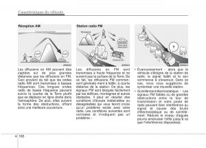 Kia-Optima-III-3-manuel-du-proprietaire page 238 min