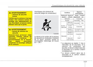 Kia-Optima-III-3-manuel-du-proprietaire page 36 min