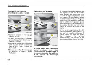 Kia-Optima-III-3-manuel-du-proprietaire page 387 min