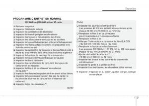 Kia-Optima-III-3-manuel-du-proprietaire page 411 min