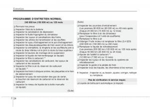 Kia-Optima-III-3-manuel-du-proprietaire page 414 min