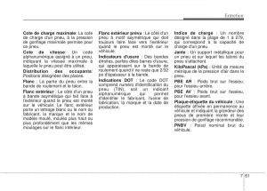 Kia-Optima-III-3-manuel-du-proprietaire page 451 min