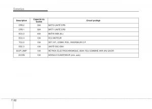 Kia-Optima-III-3-manuel-du-proprietaire page 472 min