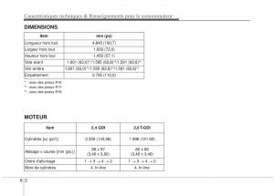 Kia-Optima-III-3-manuel-du-proprietaire page 500 min