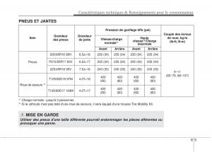 Kia-Optima-III-3-manuel-du-proprietaire page 503 min