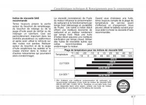 Kia-Optima-III-3-manuel-du-proprietaire page 505 min