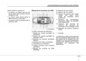 Kia-Optima-III-3-manuel-du-proprietaire page 58 min